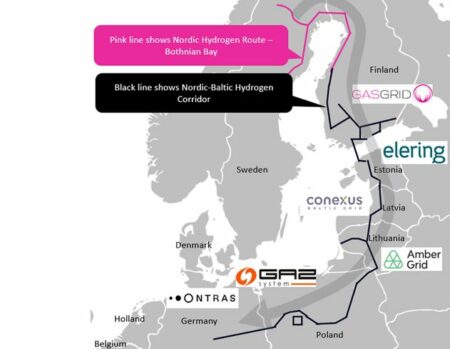European TSOs Unite for Nordic-Baltic Hydrogen Corridor