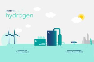 RWE gets Funding for Eemshydrogen Project in The Netherlands