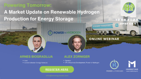 A Market Update on Renewable Hydrogen Production for Energy Storage