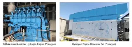 MHI Completes Hydrogen-Powered Engine Generator