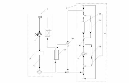 Innovative Heating Method for Hydrogen Energy Hybrid Vehicle Power Batteries