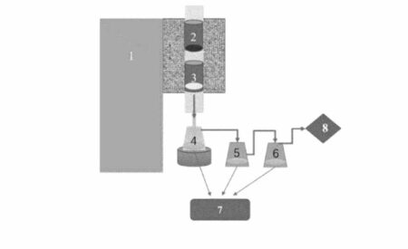 Innovative Method for Preparing Hydrogen-Rich Fuel Gas