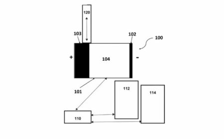 Advancing Hydrogen Technology: New Electrochemical Cell Patent