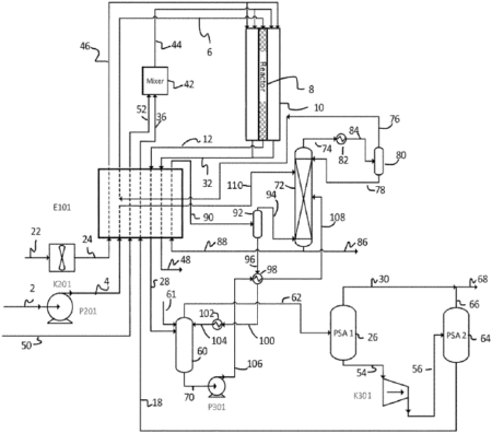 Innovative Approach to Ammonia Cracking for Hydrogen Production