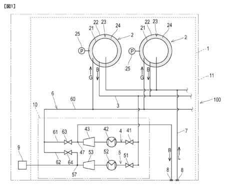 Innovative Liquid Hydrogen Storage Equipment Unveiled