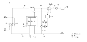 Hydrogen Production System Using Solid Oxide Electrolysis Cell (SOEC)