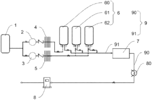 Hydrogen Refueling Station Based on Low-Temperature and High-Pressure Graded Hydrogen Storage