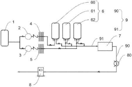 Hydrogen Refueling Station Based on Low-Temperature and High-Pressure Graded Hydrogen Storage