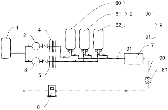 Hydrogen Refueling Station Based on Low-Temperature and High-Pressure Graded Hydrogen Storage