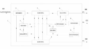 Innovative Hydrogen Production System for Offshore Wind Turbines