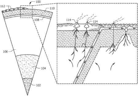 Method for Producing Hydrogen by Thermochemical Splitting of Water