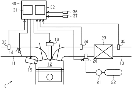 Controller for Hydrogen Engine