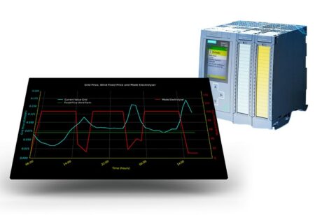 eFuelution Launches PhoeniX HPO for Green Hydrogen Production