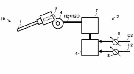 Hydrogen Direct Injection System for Internal Combustion Engines