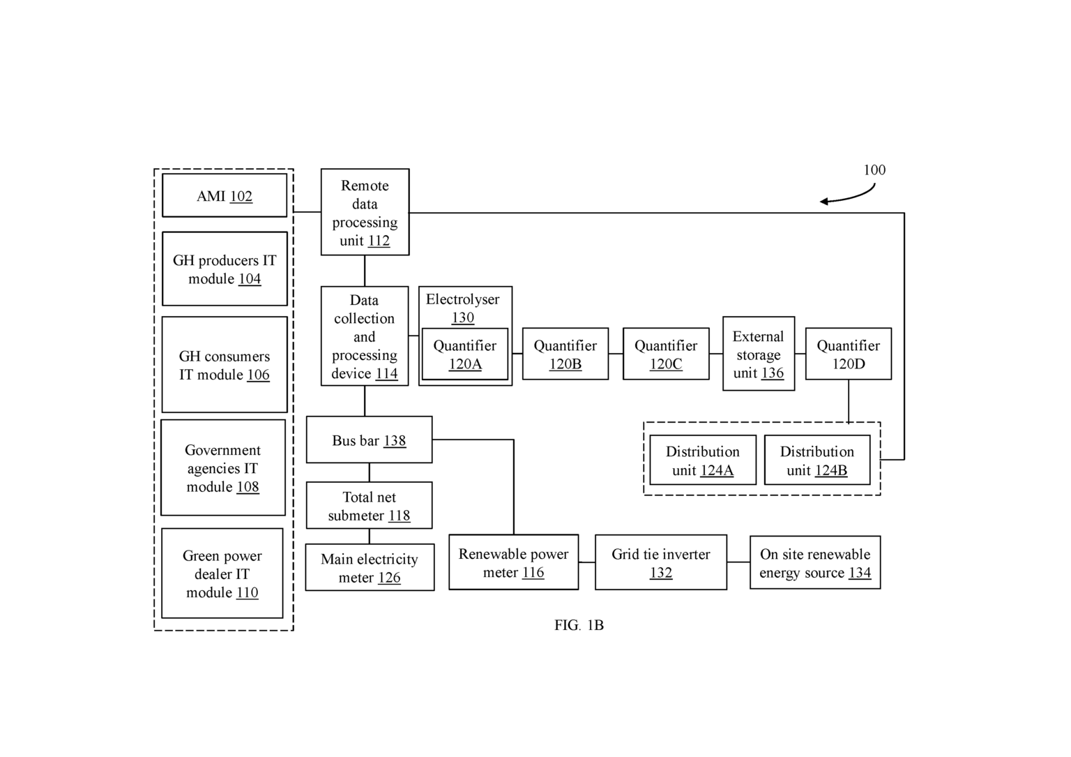 System for Authenticating Production, Storage, and Distribution of Hydrogen