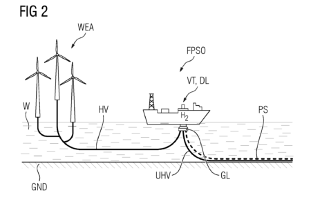 Adaptive Offshore Energy System for Hydrogen Production and Storage