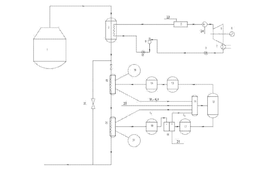 Method for Utilization of Waste Heat from Converter Gas and Production of Hydrogen