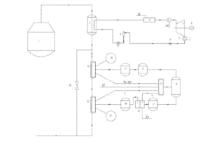 Method for Utilization of Waste Heat from Converter Gas and Production of Hydrogen