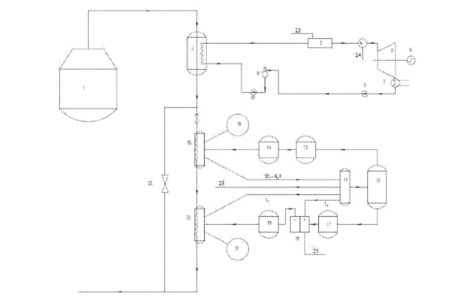 Method for Utilization of Waste Heat from Converter Gas and Production of Hydrogen