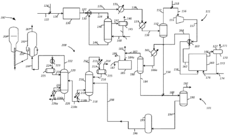 Process for Providing Hydrogen in Jet Fuel Production from Methanol