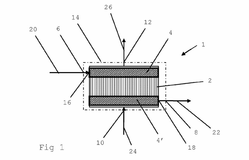 Ammonia Cracker Reactor Module: Facilitating Efficient Hydrogen Production