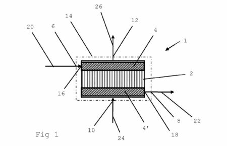 Ammonia Cracker Reactor Module: Facilitating Efficient Hydrogen Production