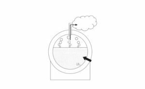 Liquid Hydrogen Storage Tank ZBO System