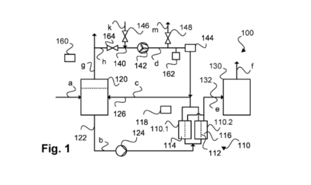 Method for Operating an Electrolysis Plant