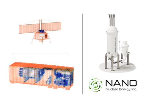 NANO's Nuclear Innovations Change Energy Game