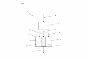 System for the Catalytic Cracking of Ammonia to Produce Hydrogen