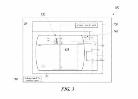 Active Venting Control System for Liquid Hydrogen Tanks