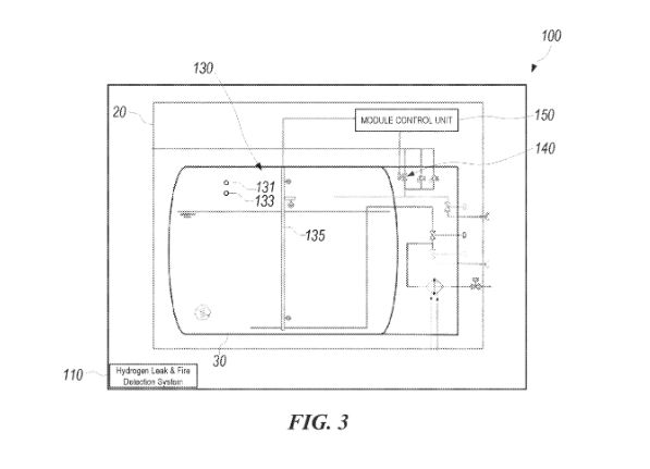 Active Venting Control System for Liquid Hydrogen Tanks