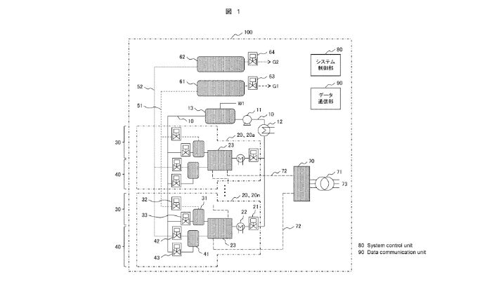 Hitachi Patents Water Electrolysis System with Adjustable Power Consumption