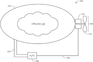 ZeroAvia Patents Lighter-Than-Air Craft with Hydrogen Fuel Cell and Inerting System