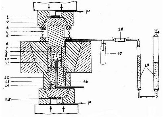Dehydration Of Rocks As The Main Source Of Hydrocarbons And Diamond-bearing Structures Within The Earth's Crust In Various Regions Of The Earth