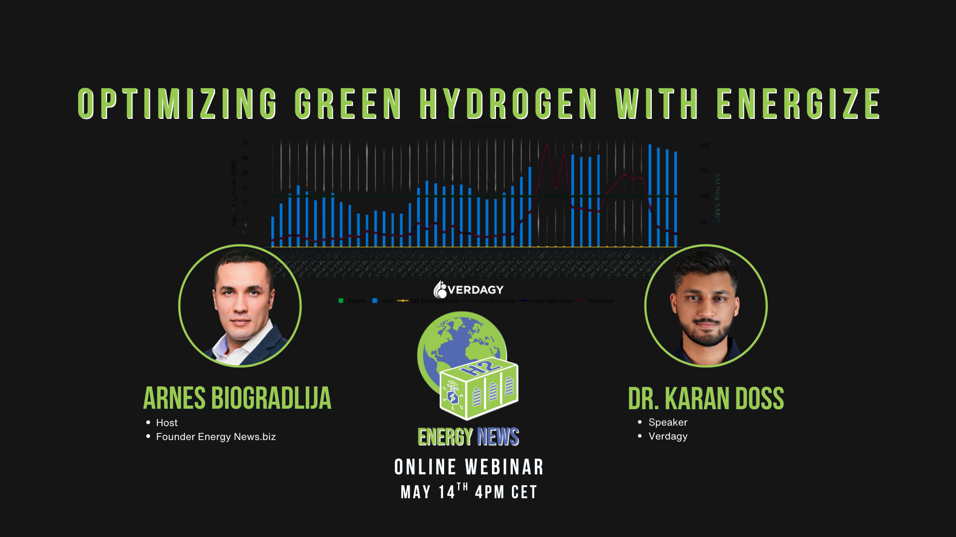 Optimizing Green Hydrogen with Energize