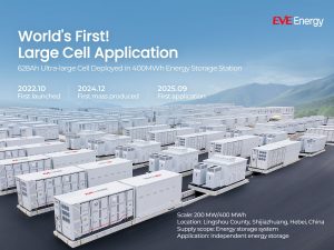 EVE Energy Debuts 628Ah Cells in 400MWh Hebei Project, Testing Limits of Utility-Scale Storage