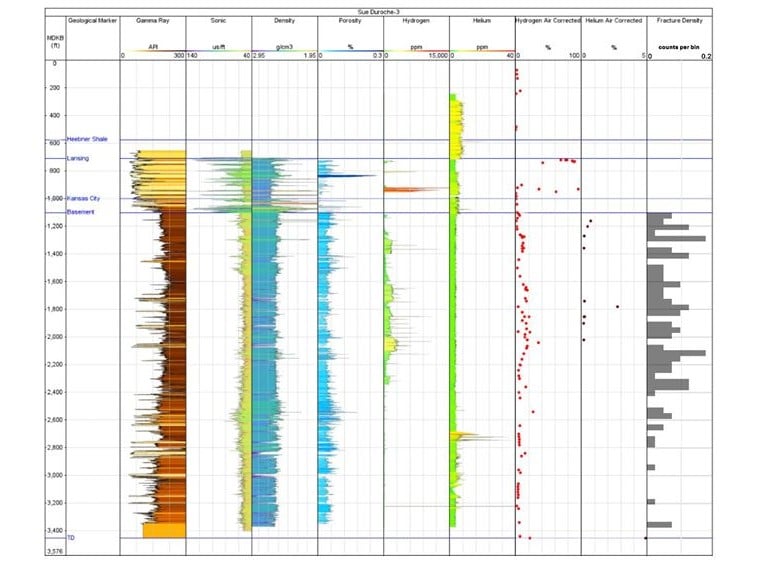 Best of 2025 Best of 2025
