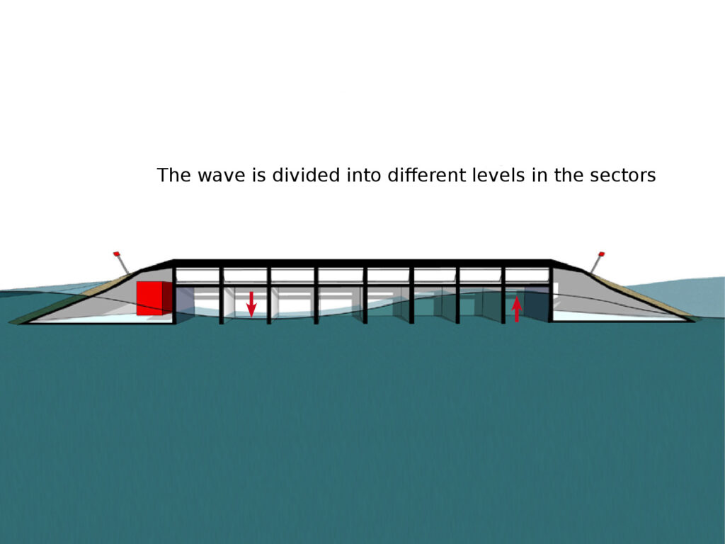 Can Seabreath Turn Ocean Waves Into Reliable Clean Energy? Inside Italy’s Floating Wave-Power Breakthrough Can Seabreath Turn Ocean Waves Into Reliable Clean Energy? Inside Italy’s Floating Wave-Power Breakthrough