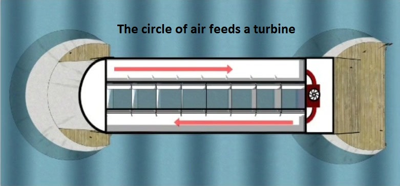 Can Seabreath Turn Ocean Waves Into Reliable Clean Energy? Inside Italy’s Floating Wave-Power Breakthrough Can Seabreath Turn Ocean Waves Into Reliable Clean Energy? Inside Italy’s Floating Wave-Power Breakthrough